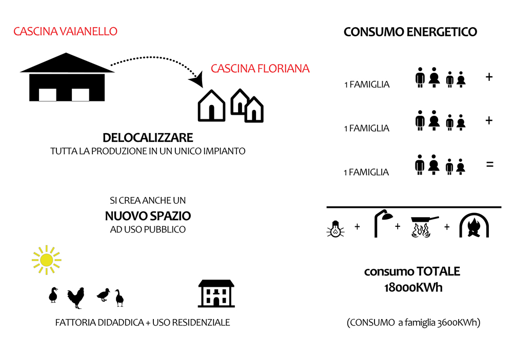 E-Cubo Carraro (6)